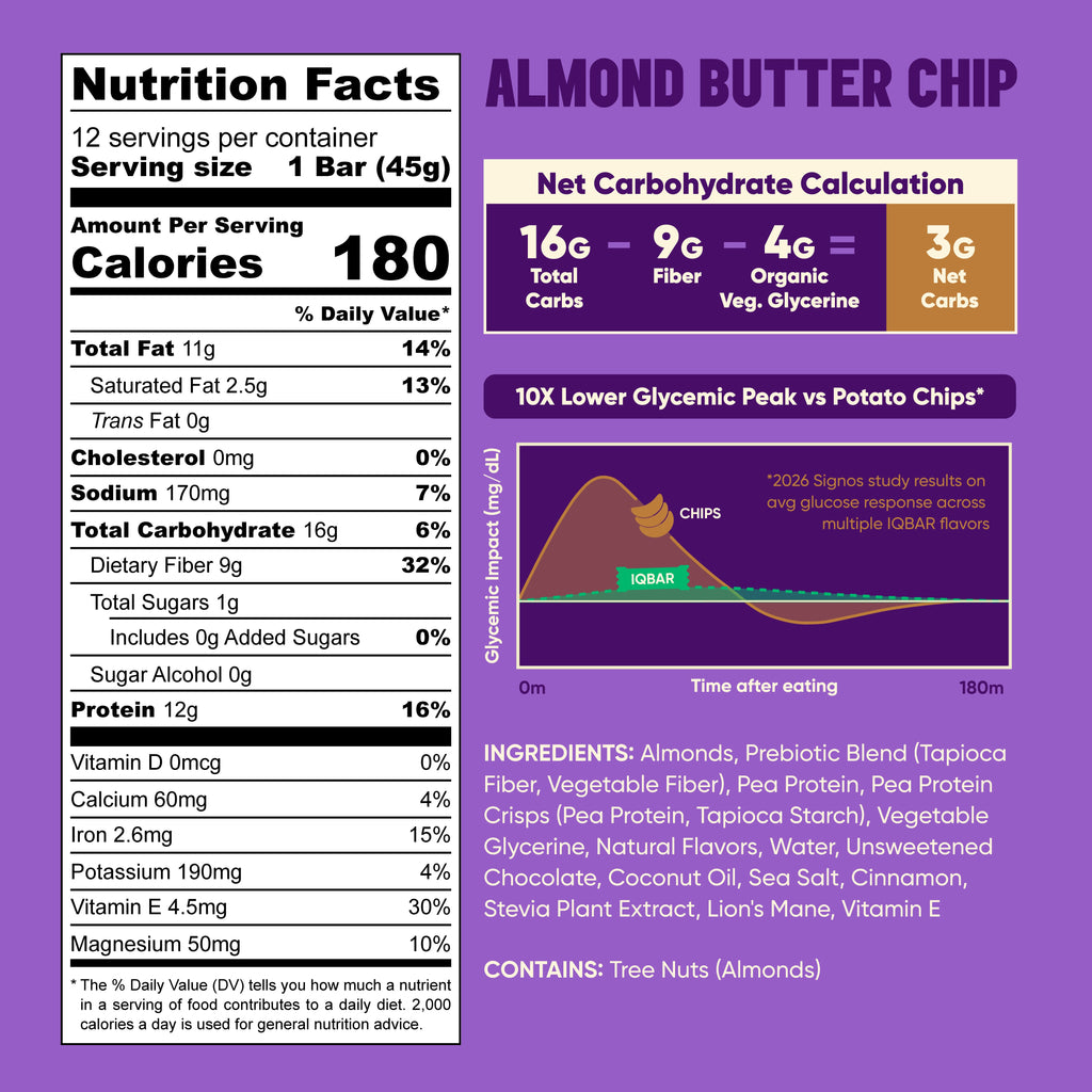 Almond Butter Chip (12 Bars)