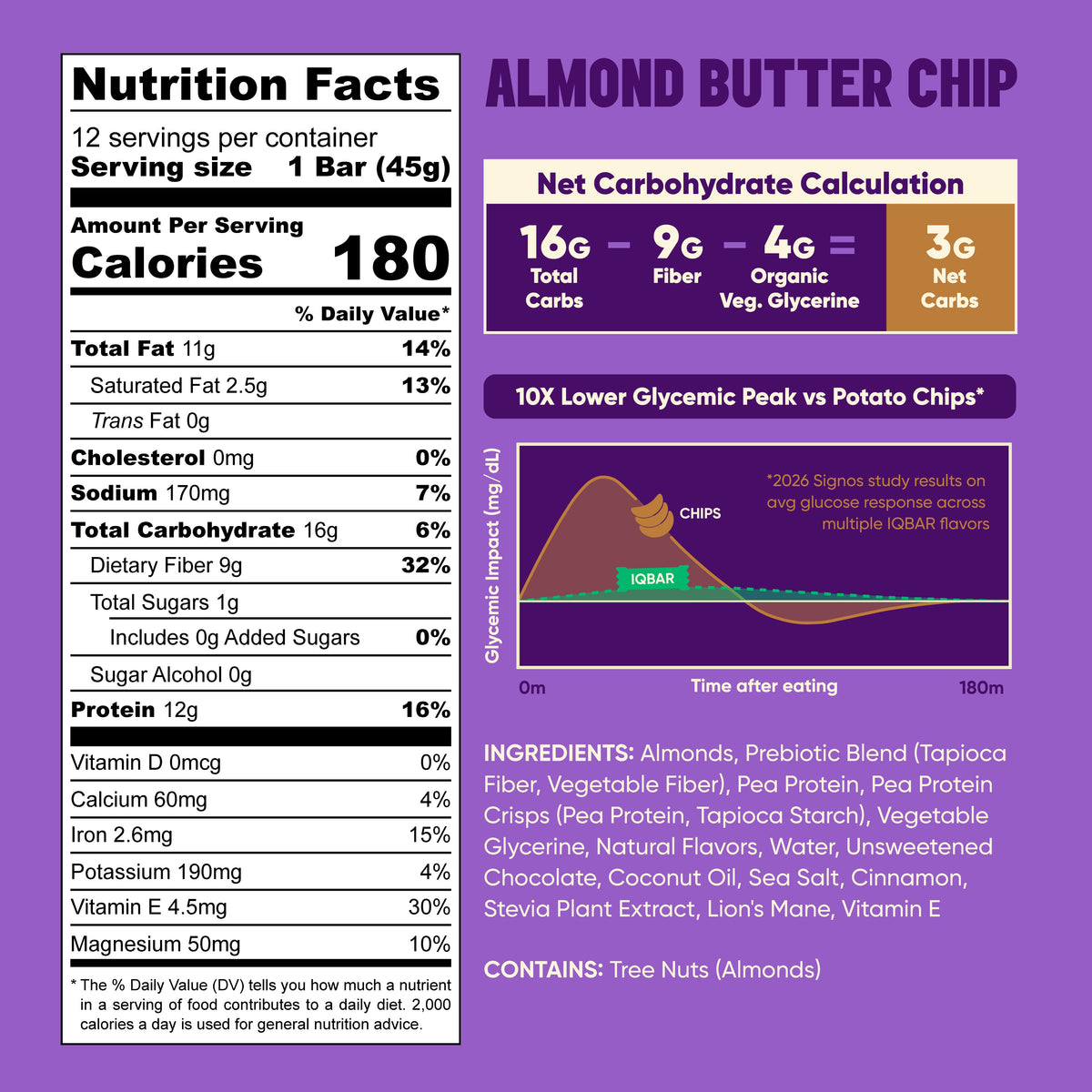 Almond Butter Chip (12 Bars)