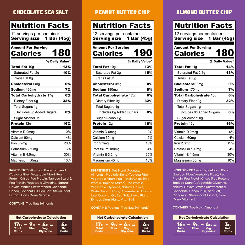 Chocolate Lovers Bundle (36 Bars)