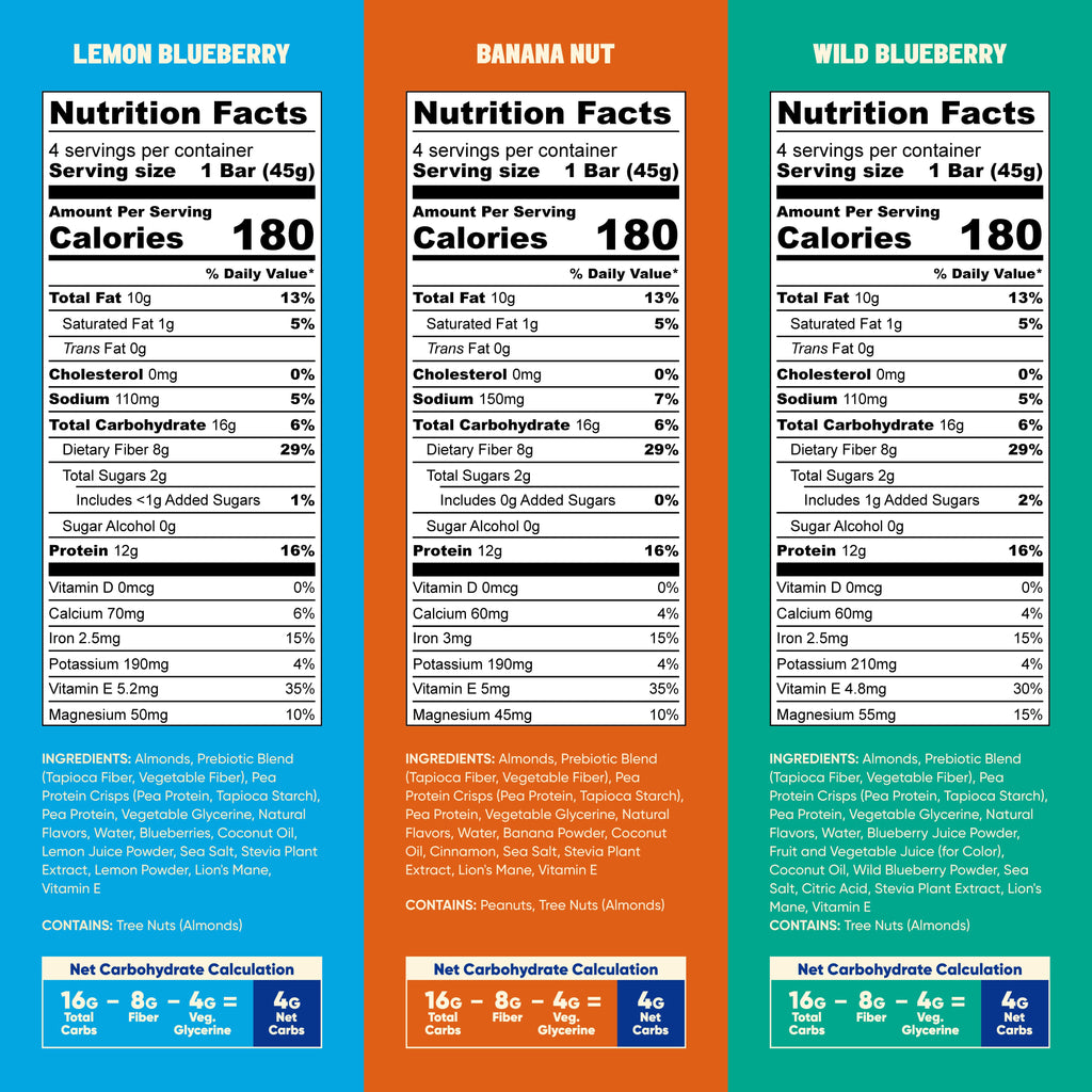 Fruit Lovers Variety (12 Bars)