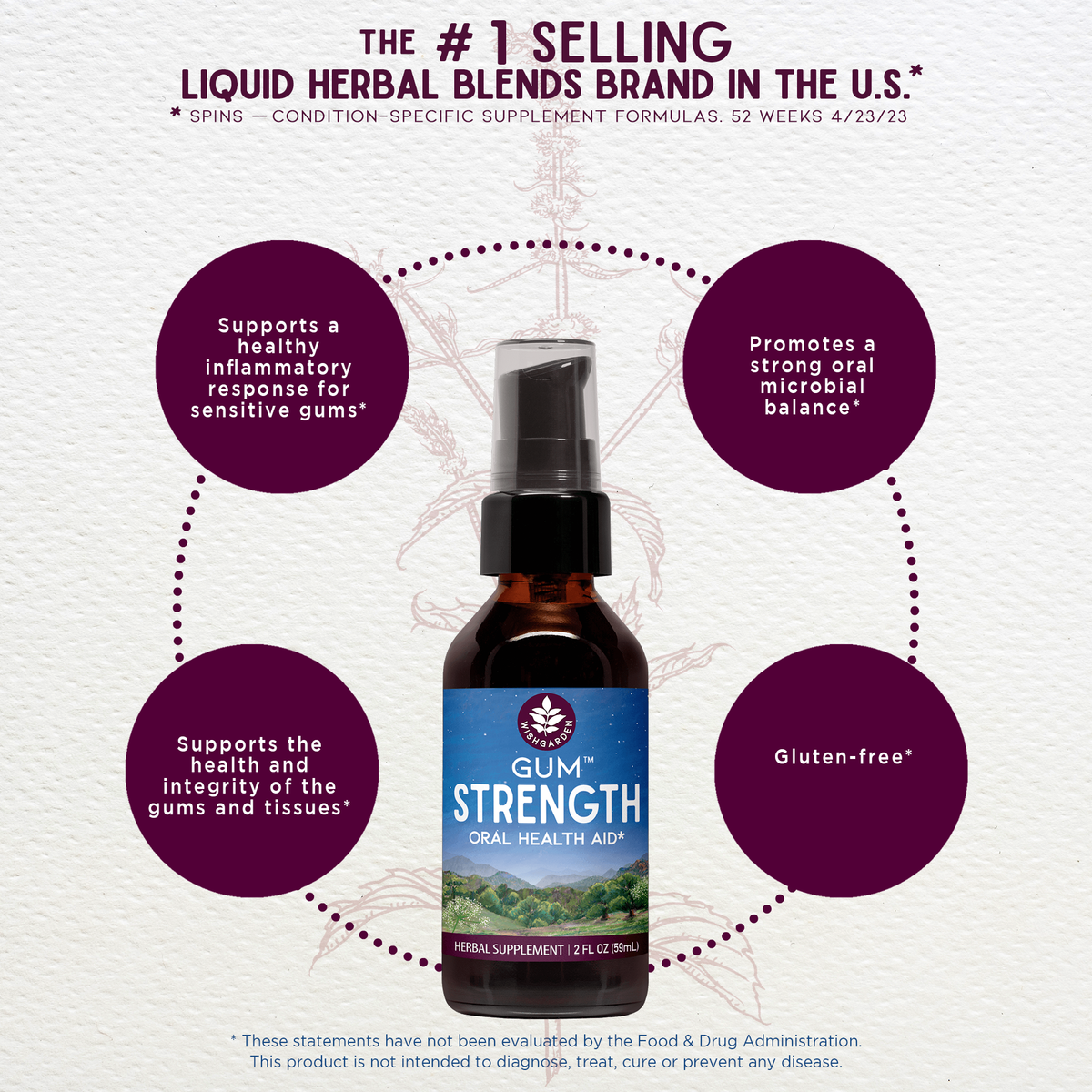 Gum Strength, Oral Health Aid