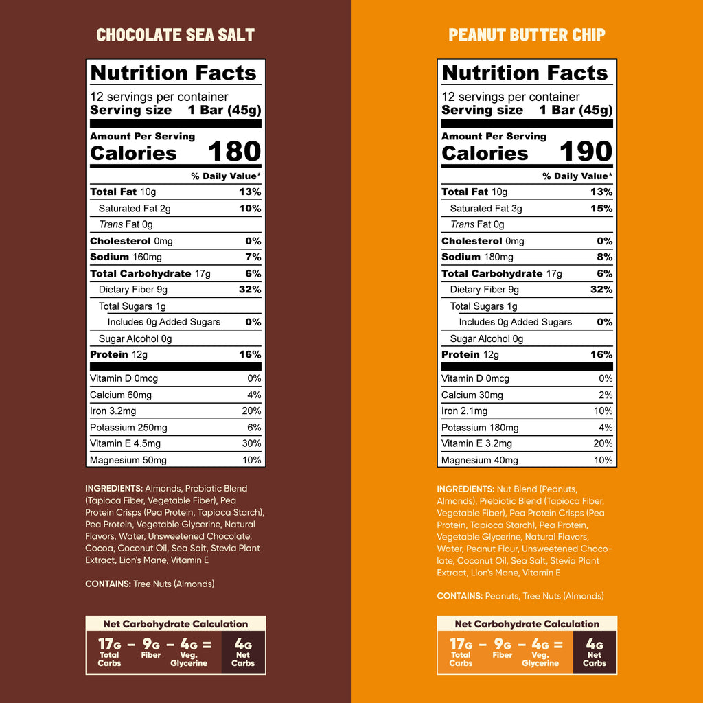 Chocolate Sea Salt & Peanut Butter Chip (24 Bars)