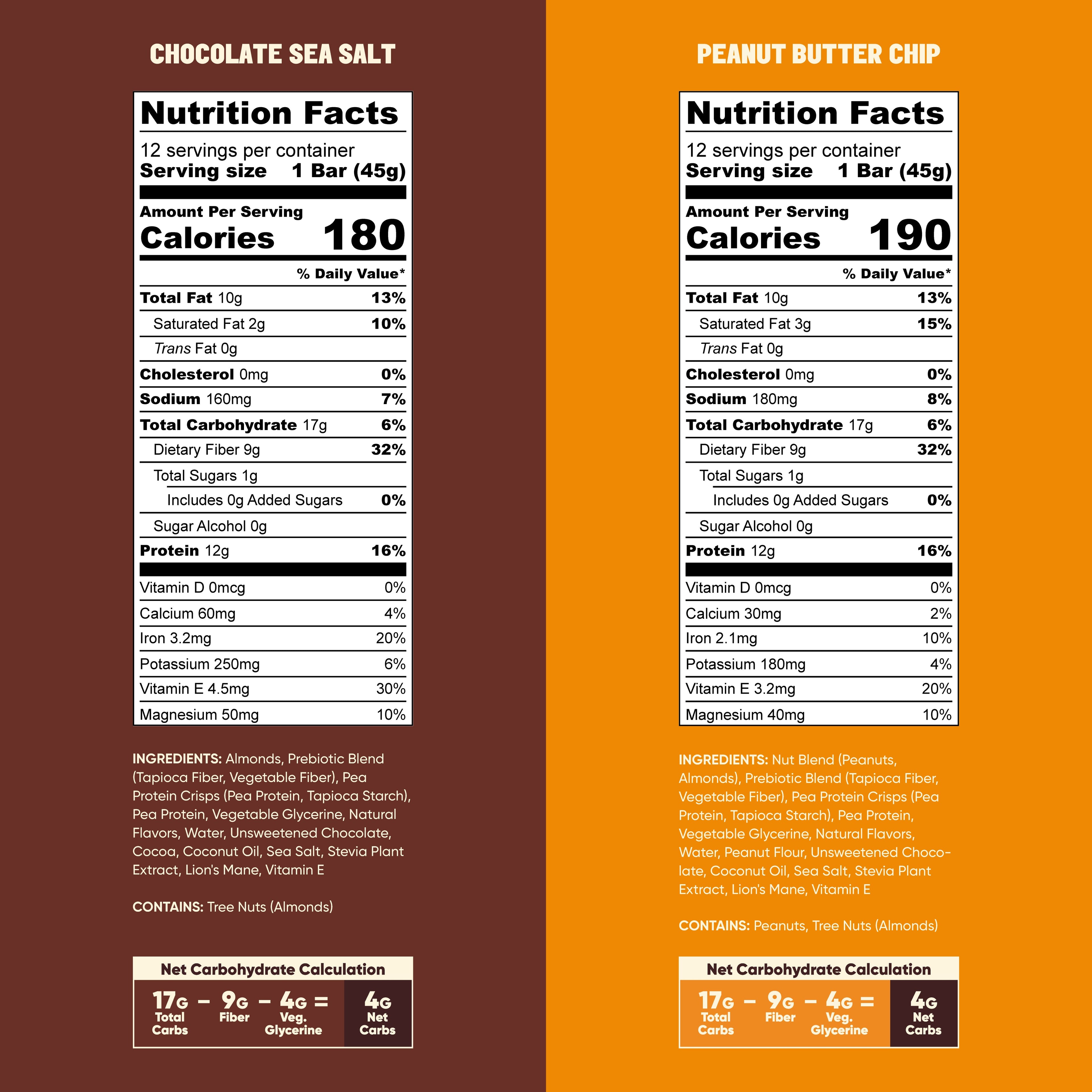 Chocolate Sea Salt & Peanut Butter Chip (24 Bars)