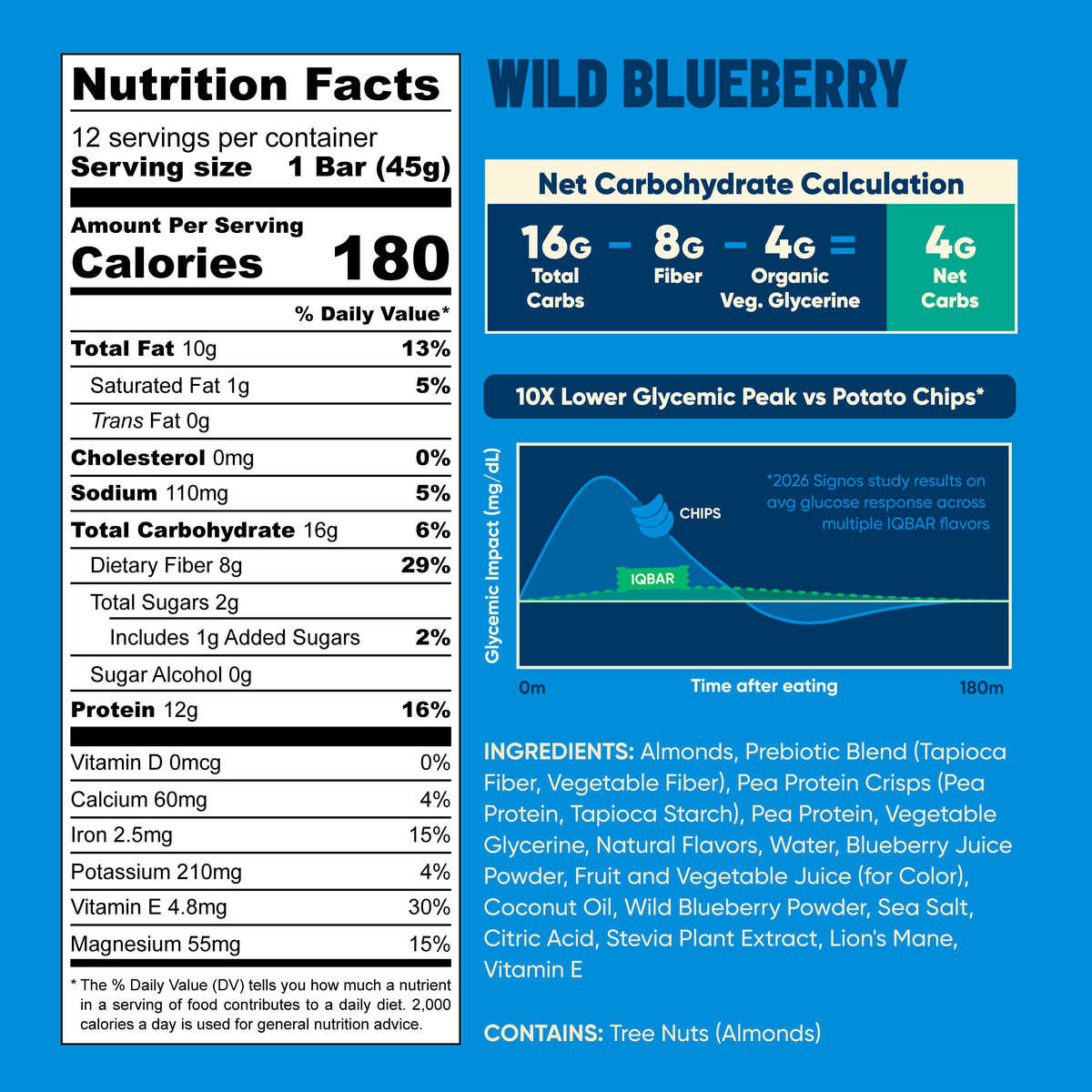 Wild Blueberry (12 Bars)